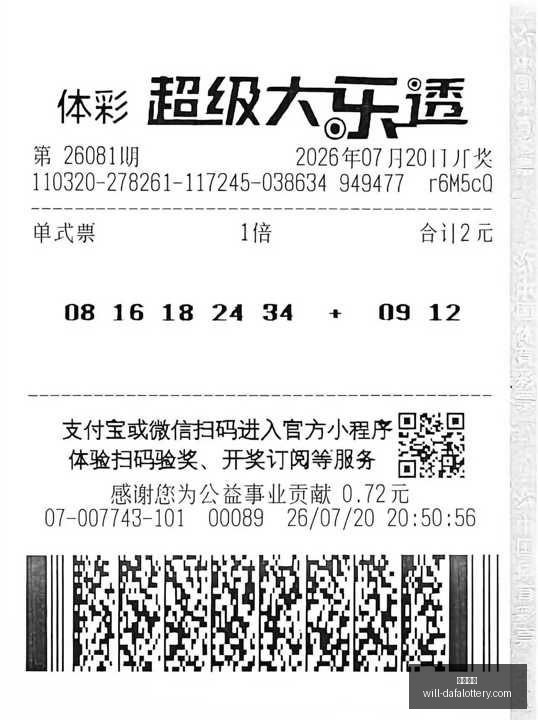 朱总魅力,十分钟深度,解析,大发彩票官网,大发彩票安全,大发彩票避坑,彩票大发快三信誉,娱乐总代体验