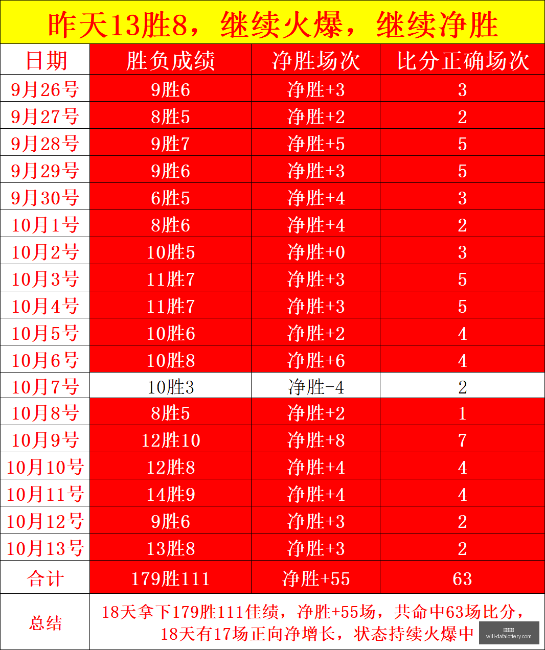 鐘心早餐每,日盛宴,全天学习动,大发彩票官网,大发彩票安全,大发彩票避坑,彩票大发快三信誉,娱乐总代体验